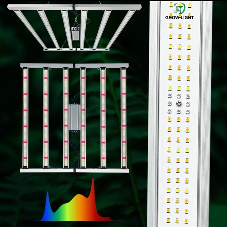 Folding LED Plant Lamps