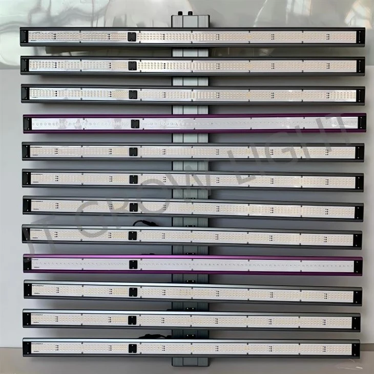 Adjustable LED Grow Lights