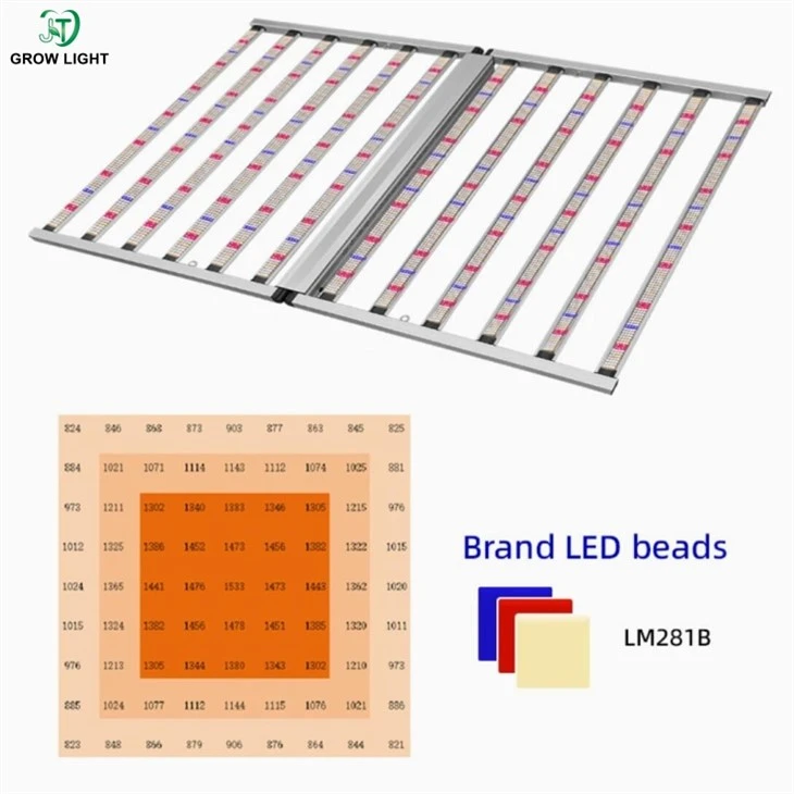 Foldable Indoor Grow Lights