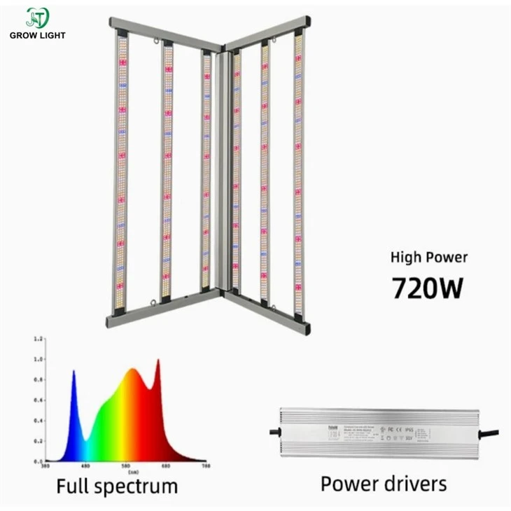 Foldable Plant Growth Lamp